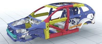 Alloy steel car body