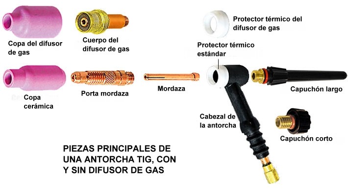 gas lens diffuser torch parts