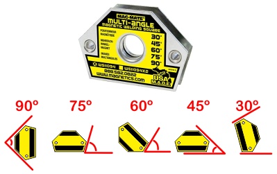 Magnetic square