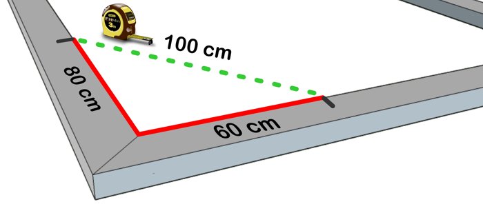 Perfect square hypotenuse
