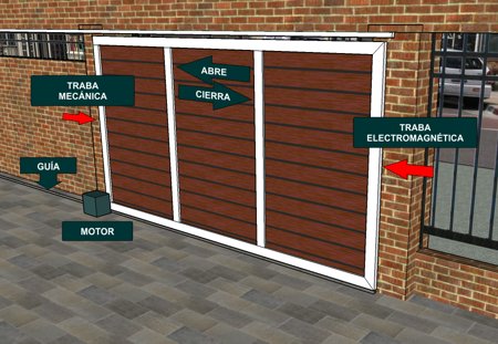 Sliding gate with two locks