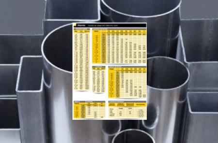 Catálogo INDARTUBO: Caños, hierros, perfiles y chapas