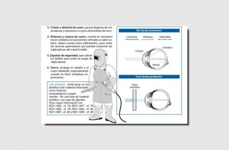 ¿CÓMO SOLDAR? Curso Indura