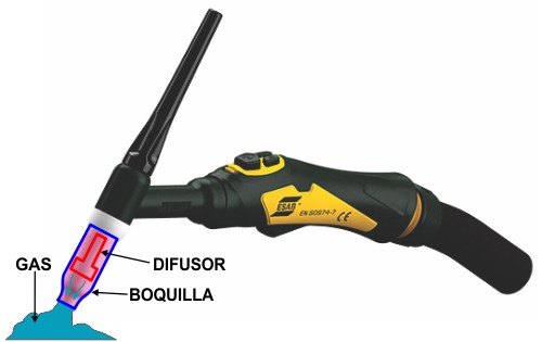 TIG Nozzle