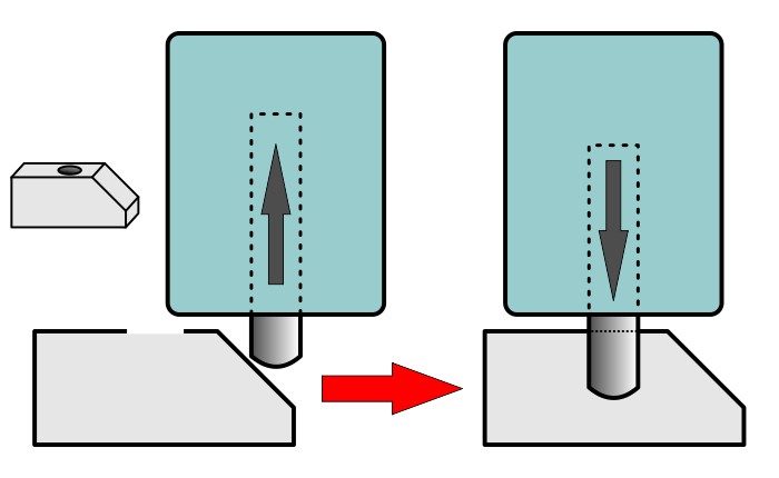 Electric bolt lock
