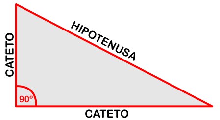 Right triangle hypotenuse
